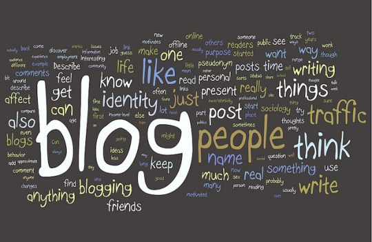 blogging wordcloud